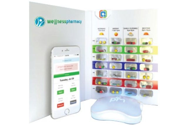 Smart Blister Pack